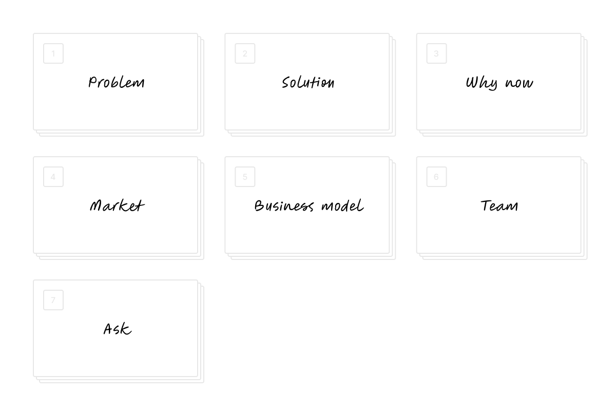 Fundraising deck flow